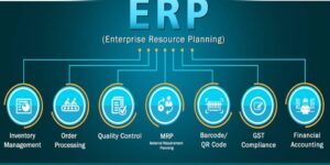 Best ERP Software in Mumbai Best ERP for Small Business in India Best ERP System SAP ERP Software Mumbai Open ERP Modules ERP Solutions Mumbai