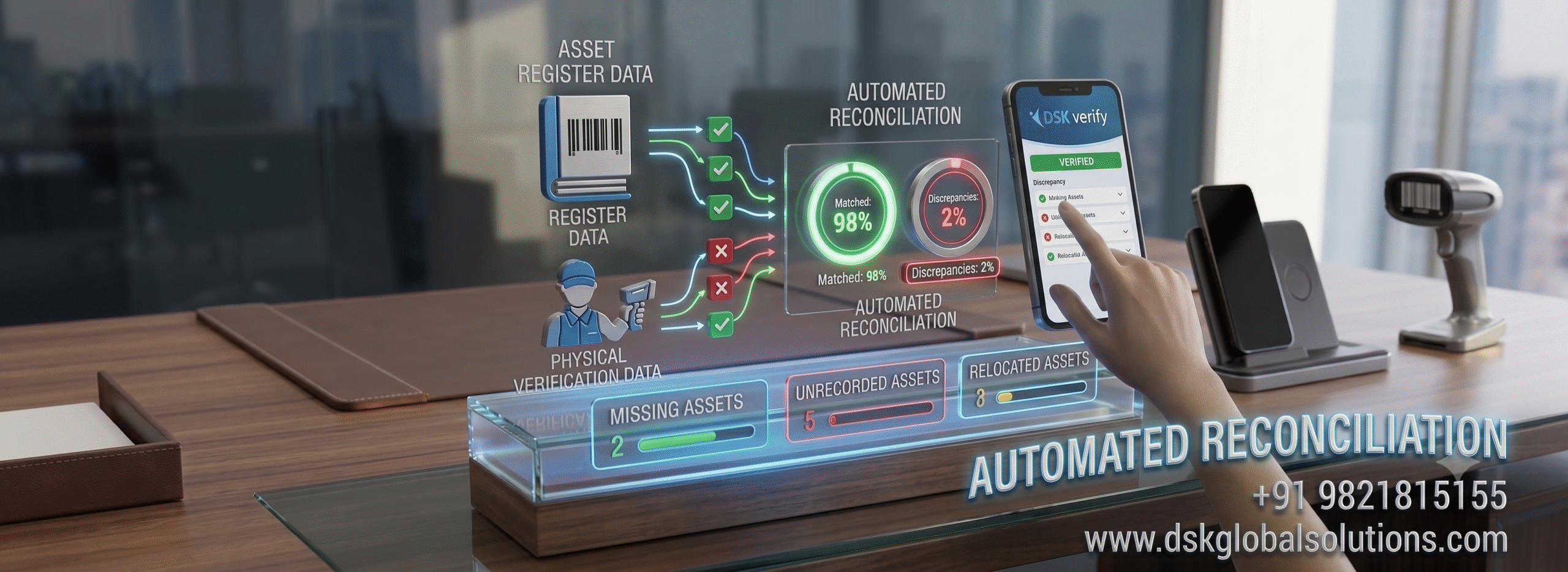 Automated Reconciliation – Dsk Global Solutions Fixed Asset Management Software Mumbai Delhi Pune India