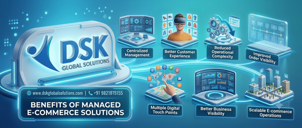 Managed Ecommerce Solutions Mumbai India | Call 9821815155