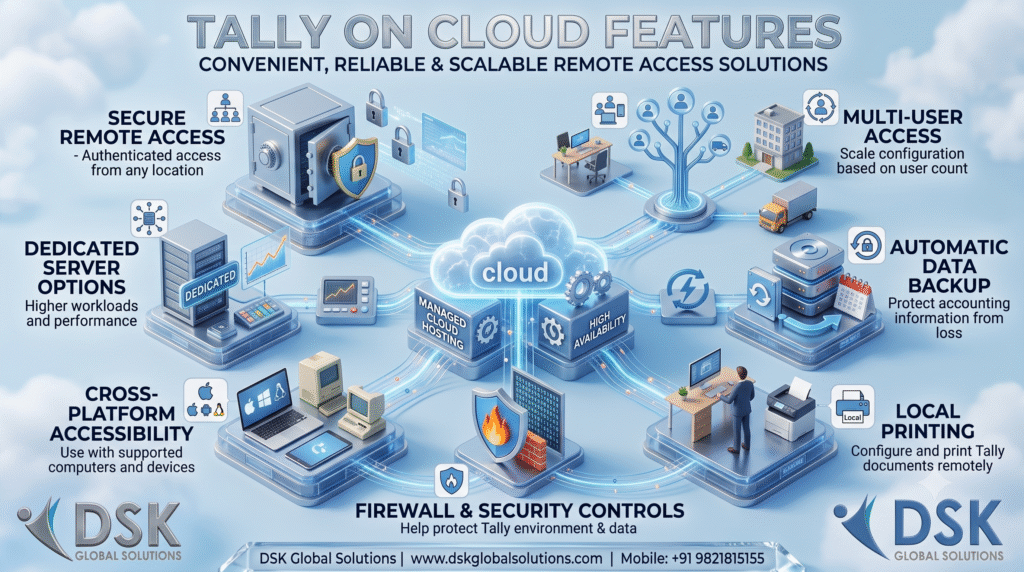 Tally on Cloud Hosting Service Mumbai India | Call 9821815155