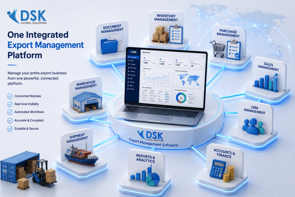 Export Documentation Software for Indian Exporters | 9821815155