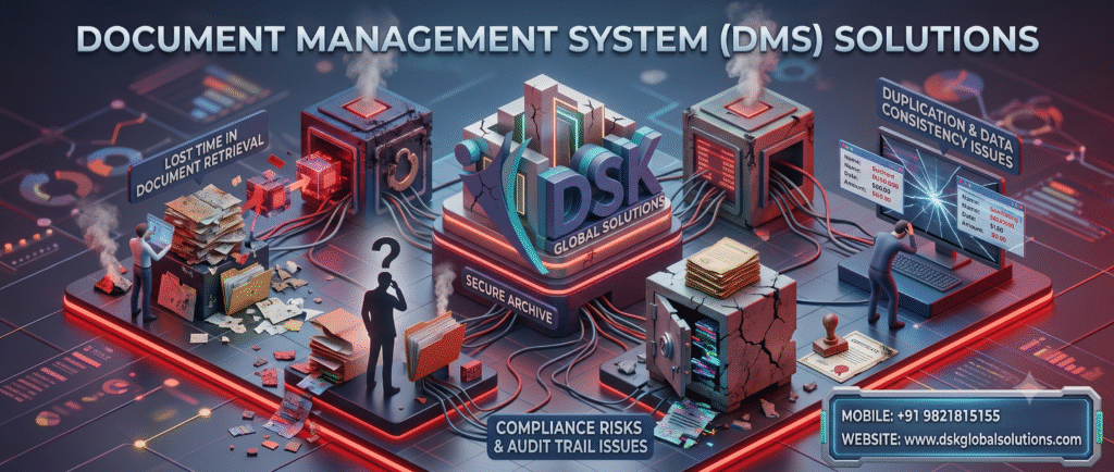 Document Management System (dms) Software Call 9821815155
