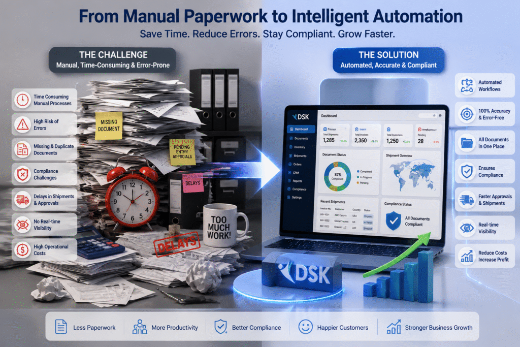 Export Documentation Software for Indian Exporters | 9821815155