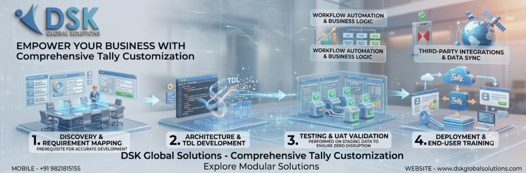 Tally Customization Services Mumbai India | Call +91 9821815155