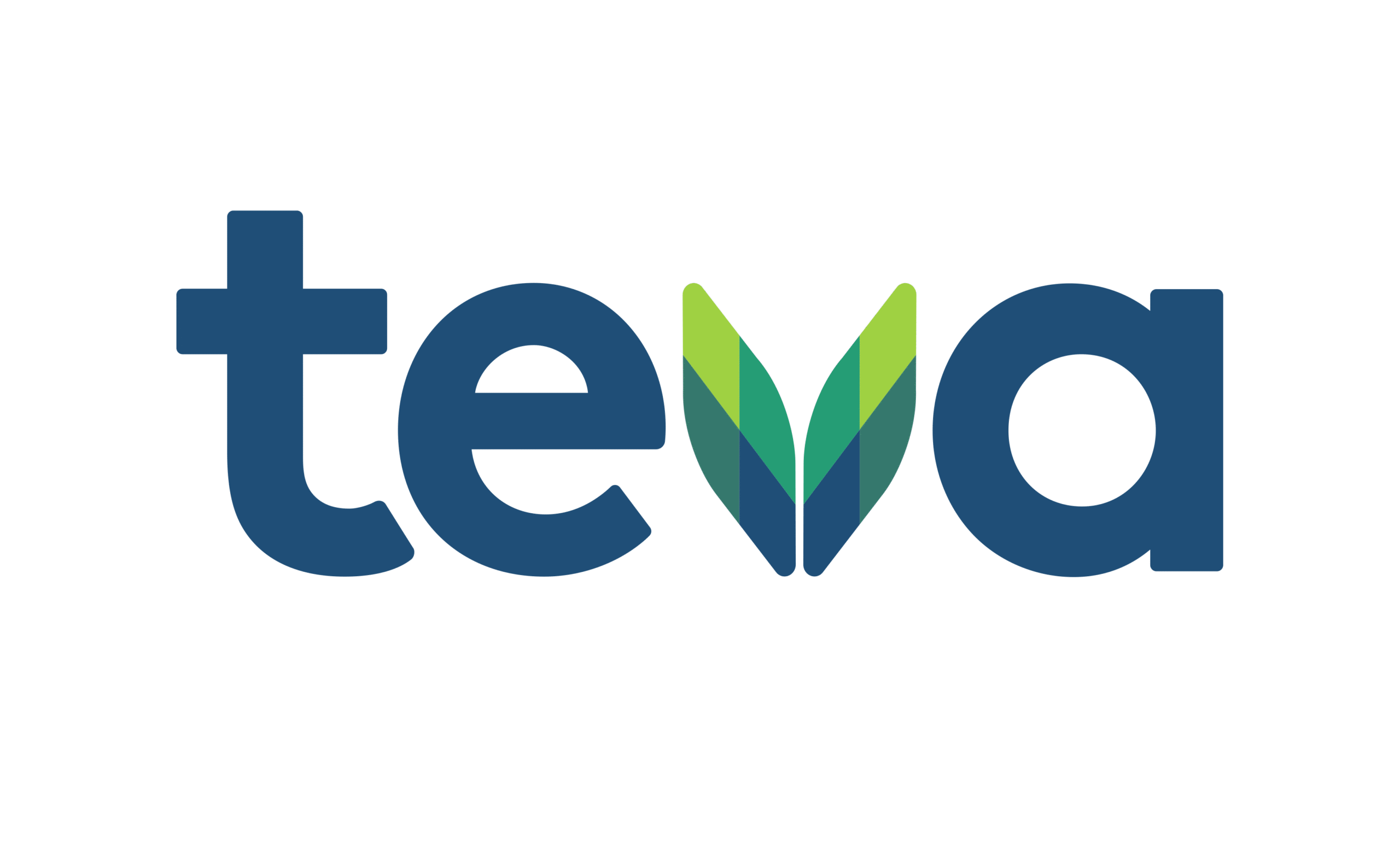 Teva india