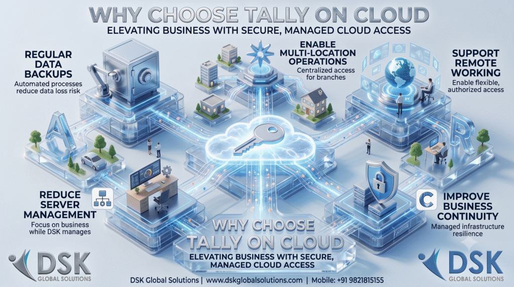Tally on Cloud Hosting Service Mumbai India | Call 9821815155